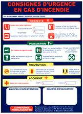 Consignes de sécurité - Signalétique