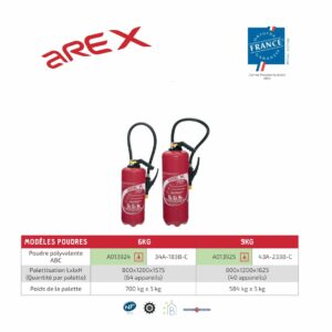 Eurofeu - Gamme AREX - Extincteurs portatifs - Poudre