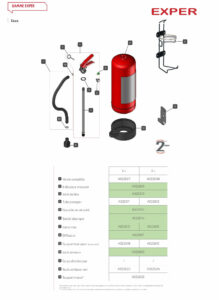 Détails : Eurofeu - Gamme EXPER - Extincteurs portatifs - Eaux